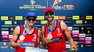 Cayeron ante letonia por dos sets a cero. Primos Grimalt Quedaron Fuera En Primera Ronda Del Mundial De Voleibol Playa En Hamburgo Septima Pagina Noticias