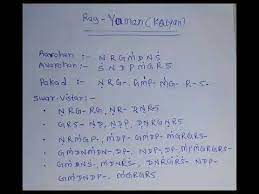Harmonium Practice Raag Yaman Kalyan Aarohan Avarohan Pakad Swar Vistar Alap Youtube