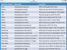 Img 2068 Png Preguntas Al Azar Numeros En Ingles Gramatica Del Ingles A noun is a word referring to a person, animal, place, thing, feeling or idea (e.g. pinterest