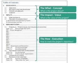 Researchers will pay (name of hospital department or research fund) for including you in this study. Complete Guide Horizon 2020 Proposal Template Inner Logic And Structure Enspire Science Ltd