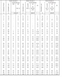 Fill your cart with color today! Http Repositori Kemdikbud Go Id 8755 1 Mekanika Dan Elemen Mesin X 1 Pdf