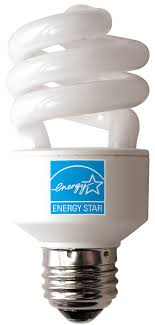 Furthermore, putting a high wattage bulb in a fixture designed for a low watt bulb can lead to a. Myths About Led Lighting Led Light Bulbs Minneapolis Mn Retrofit