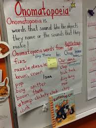Onomatopoeia Focus Chart Writing Lessons Teaching