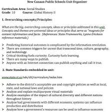 It is often taught to young students as a preparation for college or careers. Social Studies Using Twitter To Examine Arab Spring Unit Organizer Social Studies Arab Spring The Unit