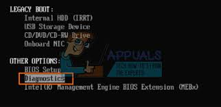 A simple fix for your fan that doesn't start. How To Fix A Cpu Fan Not Spinning Appuals Com