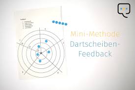 We did not find results for: Mini Methoden Tipp Nr 6 Dartscheiben Feedback Daf Fur Fluchtlinge Sprache Ist Integration