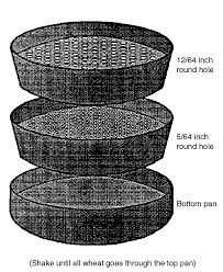 Agec 223 Practical Wheat Sampling And Hand Sieving