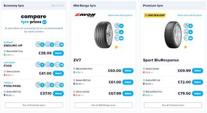 Compare baseline prices across major UK tyre retailers, AI generated