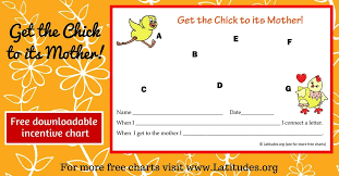 Free Behavior Chart For Single Behaviors Chick To Its