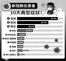 新北市立鷺江國民中學108 學年度第2 學期7 年級國文科第1 次段考題目卷命題教師：