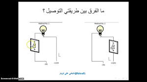 الطريقة الصحيحة لتوصيل مفتاح كهربائي Fahraf1 Com المزيد اسفل الفيديو Youtube