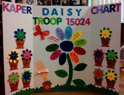 Kaper Charts For Daisies Google Search Daisy Girl Scouts