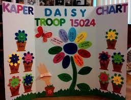 kaper charts for daisies google search daisy girl scouts