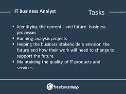 What Does An It Business Analyst Do Career Insights