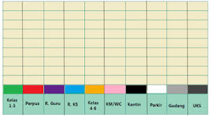Check spelling or type a new query. Lengkap Kunci Jawaban Kelas 3 Tema 8 Subtema 4 Pembelajaran 3 Simple News Kunci Jawaban Lengkap Terbaru