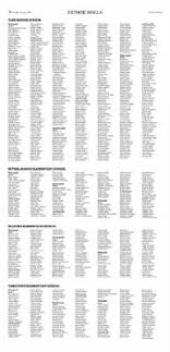 Daily Press from Newport News, Virginia