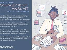 The wealth and investment management (wim) strategy group supports wim business and functional groups by both driving strategic planning and developing strategic initiatives to inform and address the key priorities of senior management agendas. Management Consultant Job Description Salary Skills More