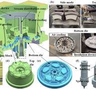 Process optimization of A356 aluminum alloy wheel hub ...