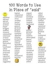 Synonyms Instead Of Said Book Writing Tips Writing Words English Writing Skills