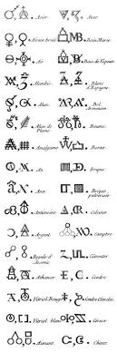 Tattoos for women inspirational tattoos tattoo images small tattoo designs body art tattoos tatoos tattoo designs diy tattoo symbolic tattoos. 17 Nsibidi 4 Me Ideas African Symbols Writing Systems Ancient Symbols