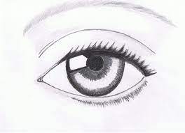 Pin On How To Draw Eyes