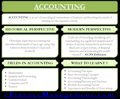 Example of concept paper about accounting. What Is Accounting Historical And Modern Perspective Efm