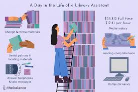 Search part time office assistant to find your next part time office assistant job near me. Library Assistant Job Description Salary Skills More