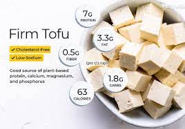 Remember that chickpea flour and gram (also called besan) flour are not the same product. Tofu Nutrition Facts Calories Carbs And Health Benefits