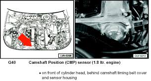 Engine temperature sensor codes are common with the a4's. Chart Wiring 48 2003 Volkswagen Passat Engine Diagram Png