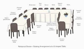 Rehearsal Dinner Seating Arrangement At A U Shaped Table