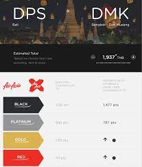 It is useful for those who fly on airasia flights which reach over 150 destinations throughout asia and the pacific. Airasia Big Meilen Sammlen Tutorial Ratgeber Airguru De