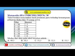 Pin Di Ujian Nasional