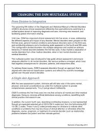 Image result for Multi-Axial System