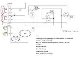 Before anything else, i needed to snap the duplex connection between the two hot terminal posts. Synchronous Generator Basics Simple Guide To Rewire Your Head Utterpower Comutterpower Com