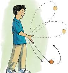 Selfs as u nog nooit 'n yoyo in u hand gehou het nie, is daar 'n paar prettige, basiese. Easy Yo Yo Tricks Howstuffworks