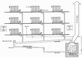 The other runs the length of the house, about 35 feet to feed the living room, and second floor. Anchor Insulation Insulation Company Ri Ma Ct
