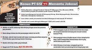 Maybe you would like to learn more about one of these? Pt Gsi Keok Lawan Menantu Jokowi Radarsukabumi Com