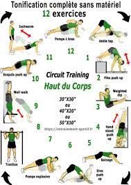 Sans excipients nocifs / fabriqué en france. 5 Circuit Training De 12 Exercices Sans Materiel