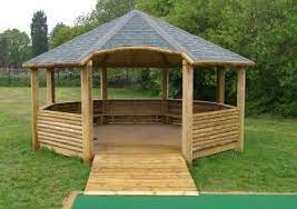 Account Suspended Exterior Design Backyard Backyard Backyard Gazebo