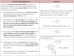 Image result for mathematics formula