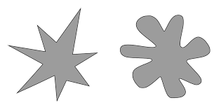 a new study, led by a team from the department of psychology at the university of alberta, explored the theory that some nonsense words are inherently funnier measure content performance. Bouba Kiki Effect Wikipedia