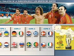 La eurocopa 2012, oficialmente campeonato europeo de fútbol de la uefa o uefa euro 2012 o de forma más corta euro 2012, es un campeonato de fútbol masculino que se celebra cada cuatro años. Asi Sera El Sorteo Para La Eurocopa 2012