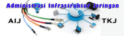 Modul administrasi infrastruktur jaringan klik download. Administrasi Infrastruktur Jaringan Tentang Pengertian Vlan Smkn 1 Panjalu