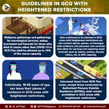 On the heightened restrictions in the ncr plus, only essential travel into and out of the ncr plus shall be allowed. Ptv Guidelines For Ncr Plus Placed Under Gcq With Facebook
