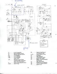 Onan 4000 genset manual view and download onan microlite 4000 series service manual online. Wiring Diagram Standby Generator Diagram Diagramtemplate Diagramsample Check More At Https Servisi Co Wiring Diagram Standby Diagram Solar Generator Onan