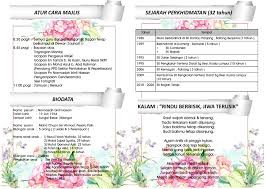 Selain itu, dipakai juga sebagai nama panggung model pakistan ayesha khan. Buku Program Persaraan Puan Normasiah Binti Hassan Bba6010peperiksaan Flip Pdf Anyflip