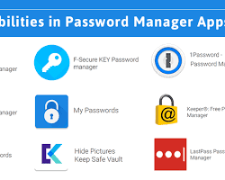 password manager