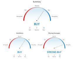 palladium price forecast for 2020 and beyond will this