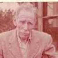 John Thomas Batts (1867–1956)