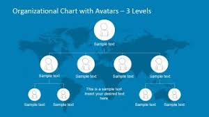 Powerpoint Organizational Chart With Avatars Slidemodel